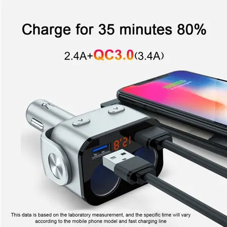 Car Charger Adapter Quick Charge 3.0 Dual USB Ports Adapter Fast Charging Dual Splitter Socket Adapter LED Voltage Monitor USB Plug Converter Compatible for Mobile Phone Mobile Sathi
